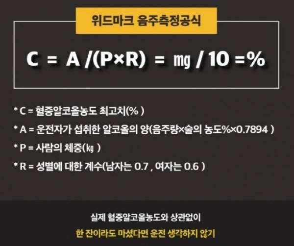 사진=경찰청 공식 블로그