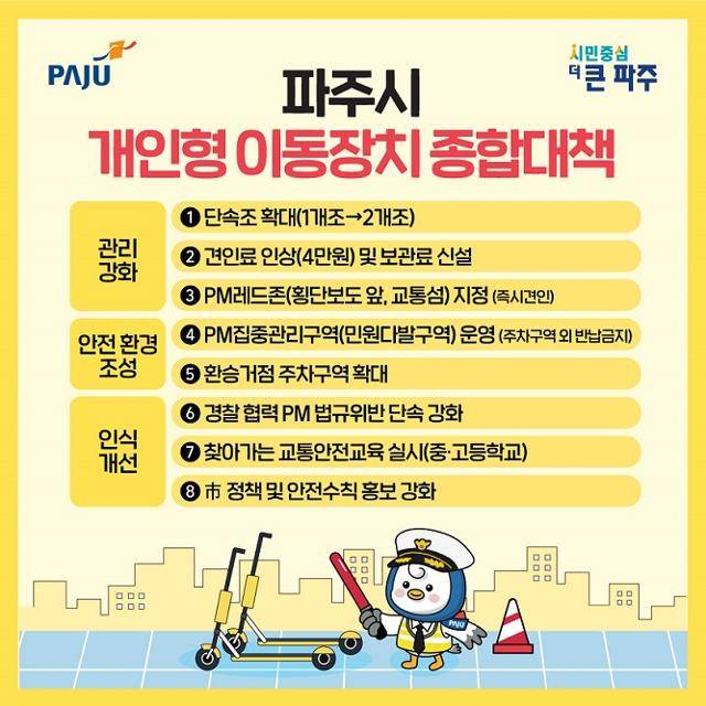 경기 파주시가 개인형 이동장치 종합대책을 수립, 다음달 2일부터 시행한다는 내용의 홍보포스터. 파주시 제공