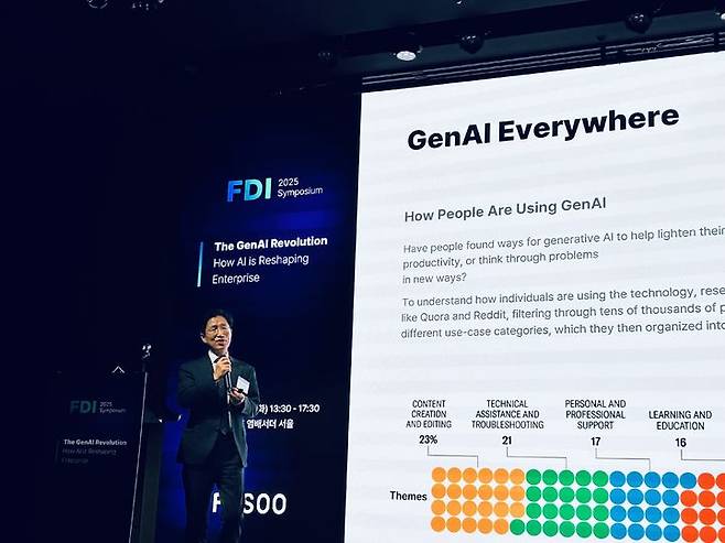 조규곤 파수 대표가 22일 서울 여의도 페어몬트 앰버서더 호텔에서 열린 연례 행사 'FDI 2025 심포지엄(이하 FDI)에서 발표하고 있다(사진=송혜리 기자) *재판매 및 DB 금지