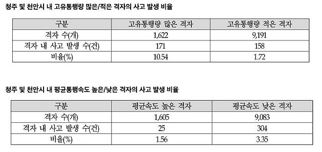 한국PM산업협회 제공