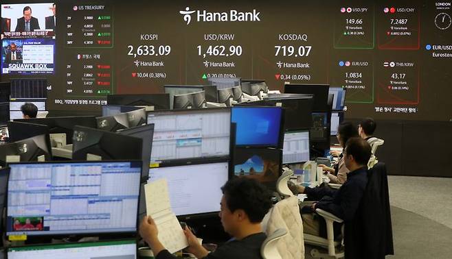 서울 중구 하나은행 딜링룸 전광판에 지수가 표시되고 있다. ⓒ뉴시스