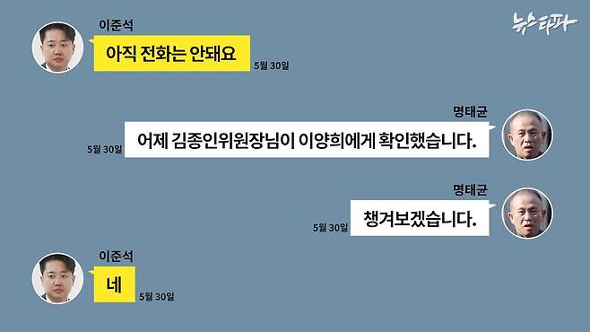▲이준석-명태균 메시지(2022.5.30.) (출처 : 검찰수사보고서)