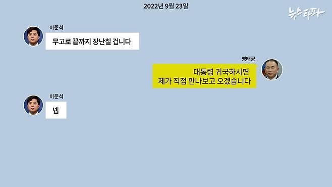 ▲이준석-명태균 메시지(2022.9.23.) (출처 : 명태균PC)