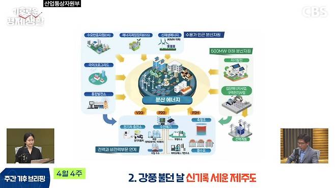 CBS 경제연구실 유튜브 캡처