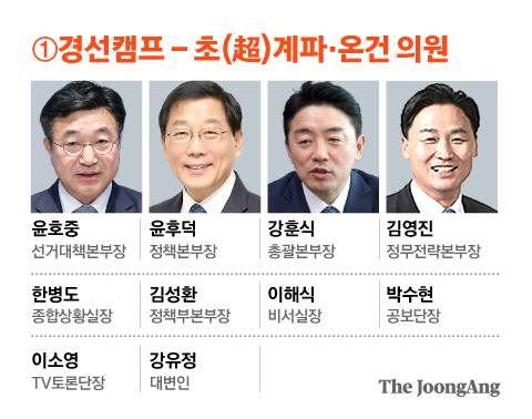 정근영 디자이너