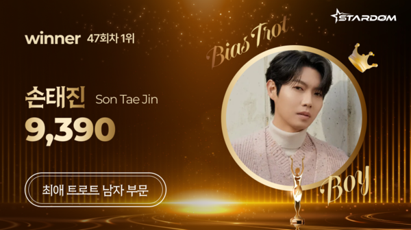 ▲ 손태진이 4월 넷째주 스타덤 '최애 트롯스타' 남자부문 주간차트 1위에 오른 투표결과 이미지.