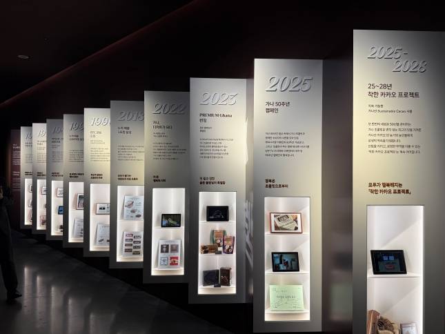 아뜰리에 가나 전시장 내 '헤리티지 존'./사진=윤서영 기자 sy@