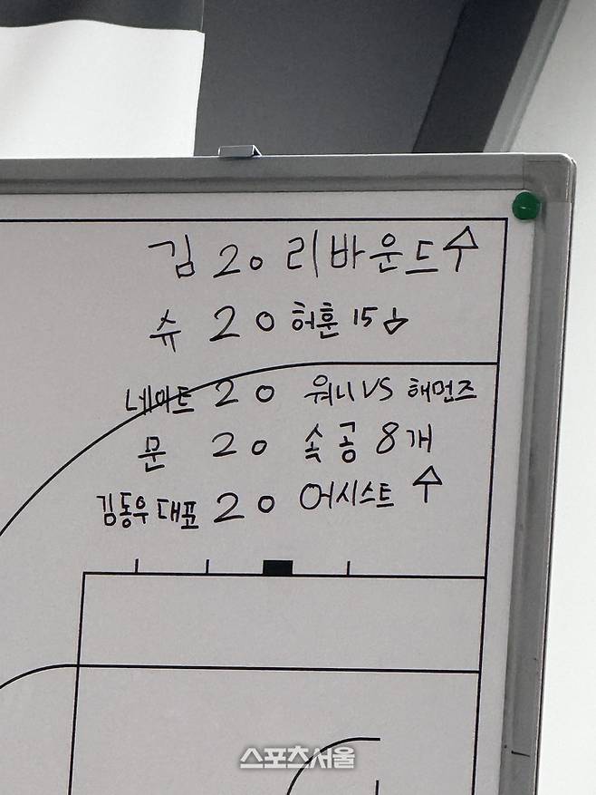 29일 수원 KT전을 앞두고 SK 라커룸에 쓰여 있던 ‘회식비 내기’ 항목. 수원 | 박연준 기자 duswns0628@sportsseoul.com