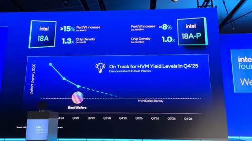 인텔이 4월 29일(현지시간) 미국 캘리포니아 산호세에서 열린 연례 제조기술 컨퍼런스에서 18A 공정에 대해 발표했다. 출처=인텔