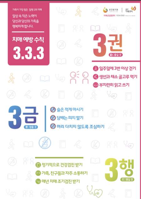 /사진=보건복지부 중앙치매센터