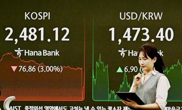 약 17개월 만에 공매도가 전면 재개된 3월 31일, 서울 중구 하나은행 본점 딜링룸 현황판에 2,500선이 붕괴된 코스피가 표시돼 있다. 왕태석 선임기자