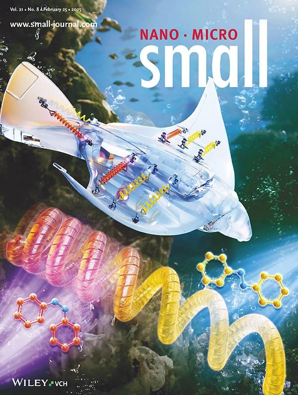 지난 2월 국제학술지 ‘스몰(Small)’ 후면 표지논문으로 게재된 광화학 기반 소프트로봇용 인공근육 모식도. 한국화학연구원