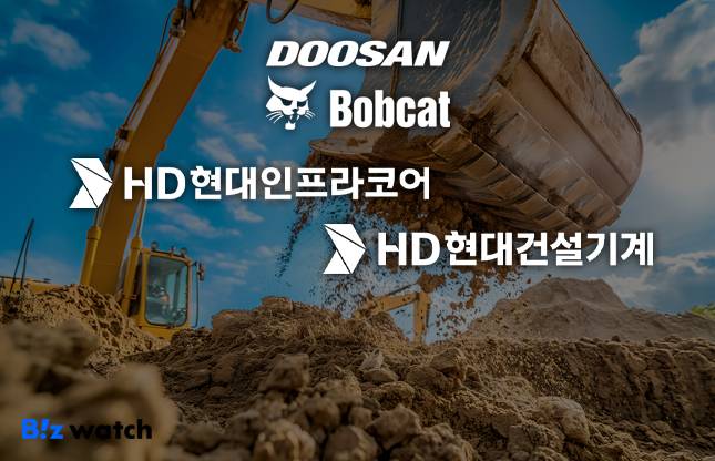 /그래픽=비즈워치