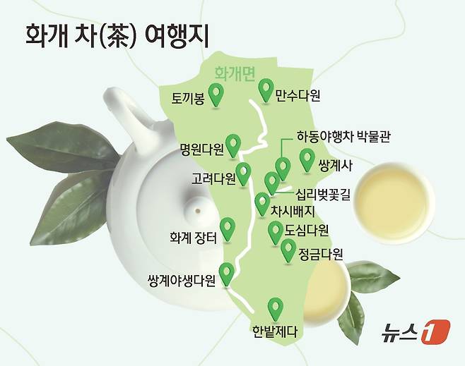 ⓒ News1 김초희 디자이너