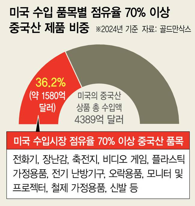 박향미 기자 phm8302@hani.co.kr