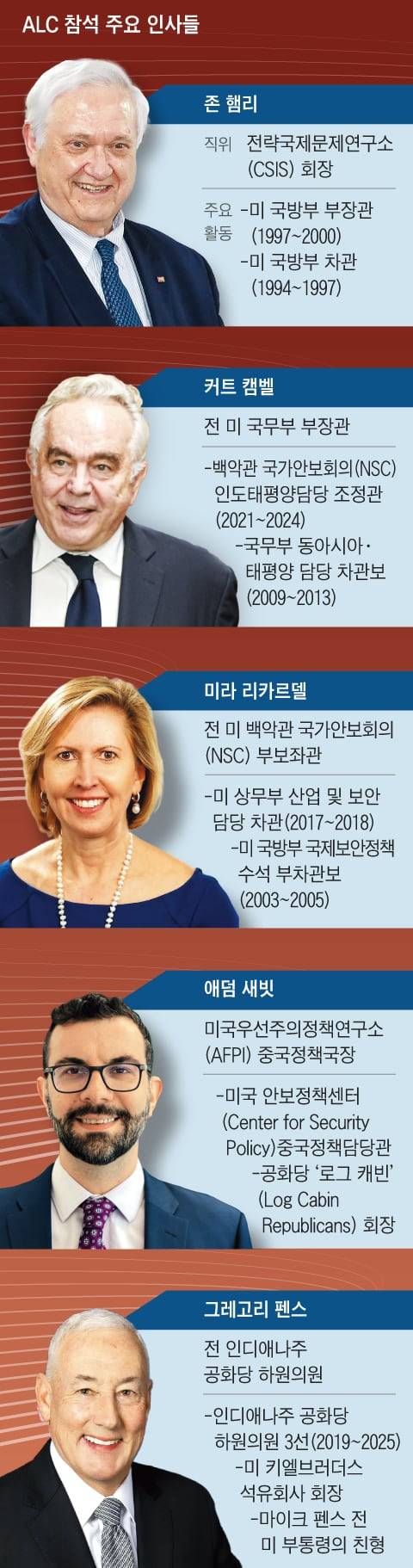 그래픽=백형선