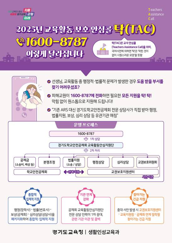 경기도교육청의 교육활동 보호 안심콜 탁(TAC) 참고자료. 사진=경기도교육청