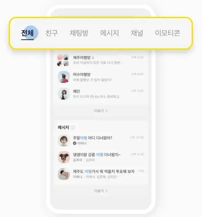 전체 친구 채팅방 메시지 채널 이모티콘 제주여행방 4 오후 530 우리 지금까지 모은 자료 다시 한번 여수여행방 오후 400 어제 말했던 거 잊지 않았지 해인 오후 330 우리 드디어 만나는구나 준비하고 더보기 메시지 0 주말여행 어디 다녀왔어 오후 12 56 6 이하나 댕댕이랑 강릉 여행 다녀왔지 2후 448 김주아 김주아 bay 제주도 여행가서 뭐 먹을지 투표해 보자 어제 이하나 이하나 김준희 김지온 더보기