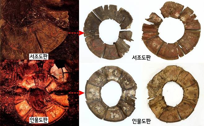 천마도 말다래 등 말갖춤새 속에서 ‘자작나무 껍질’위에 그림을 그린 채화판 2장이 나왔다. ‘서조도’와 ‘기마인물도’가 그려져 있었다.|국립경주박물관·국립경주문화유산연구소 제공