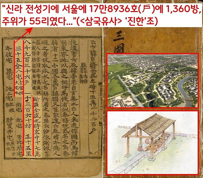 <삼국유사>는 “신라 전성기에 경주에 17만8936호가 살았다”고 했다. ‘호(戶)=가구수’라면 인구는 80만~90만명에 이를 것이고, ‘호=사람수’라도 17만8936명에 달한다.게다가 신라는 1000년 가까이 지속된 왕조다. 그 인구수에 맞는 화장실이 존재했을 것이다.