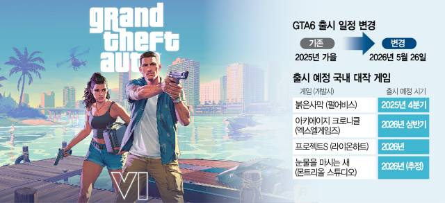 GTA6의 소개 이미지. 사진 제공=락스타게임즈