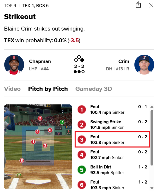 올 시즌 최고 구속을 경신한 아롤디스 채프먼./MLB.com 캡쳐