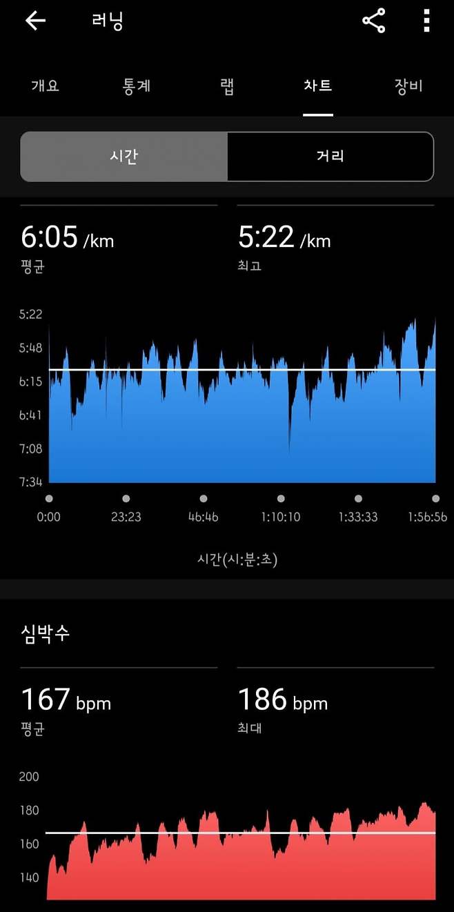 1ebec223e0dc2bae61abe9e74683716d91d526a0bf079af6fc5bd4b0b0ed4f85eaeb64ac9e3b7b7ac5e3d358c11d41d55465