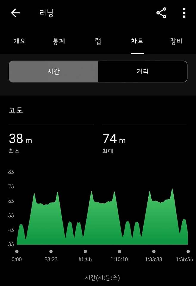 1ebec223e0dc2bae61abe9e74683716d91d526a0bf079ef5f95bd4b0b0ed4f85d61665c68baf2b1552b8e4a7563ea4e6505b
