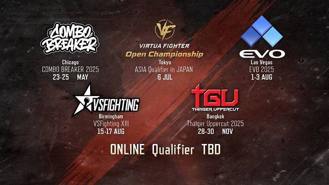 글로벌 대회 발표