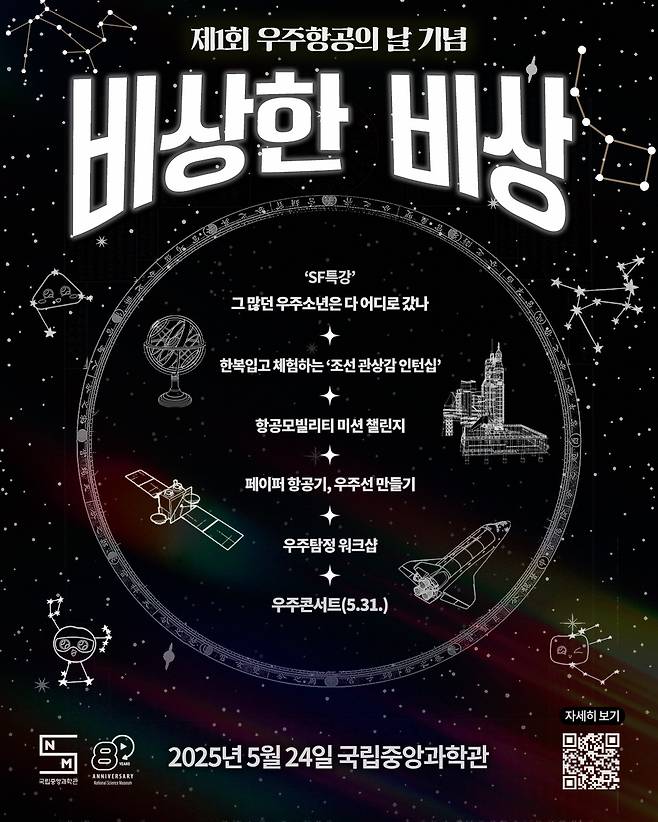 (국립중앙과학관 제공)