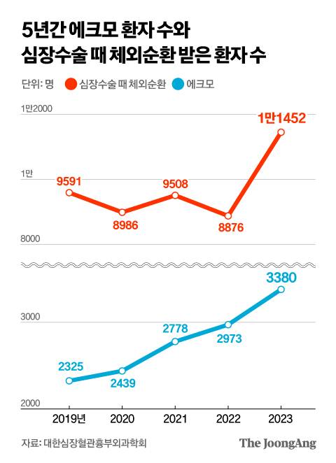 정근영 디자이너