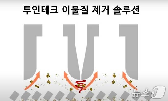 투인테크 이물질 제거 솔루션 (SK에코플랜트 유튜브 갈무리)