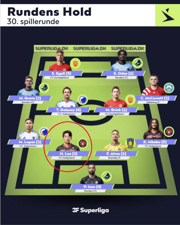 출처=수페르리가 공식 SNS