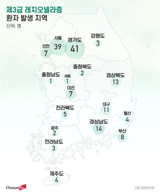 그래픽=정서희