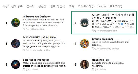 사진제공=이태경