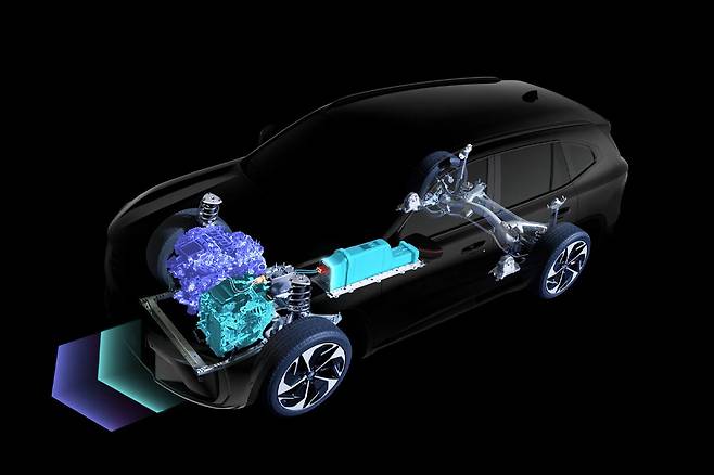 그랑 콜레오스 하이브리드 시스템