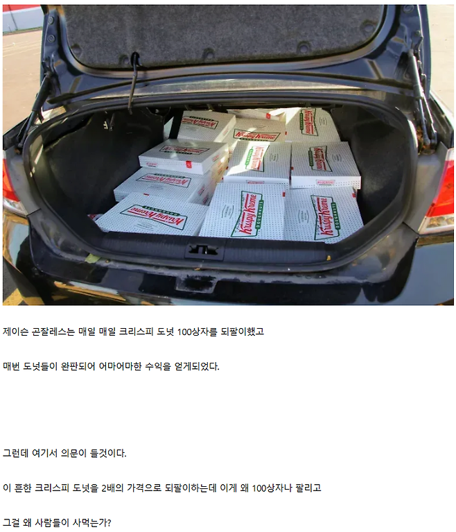 Internet_20250516_163846_2.png 미국 크리스피 도넛 되팔이의 최후 ㅋㅋㅋㅋ ..jpg