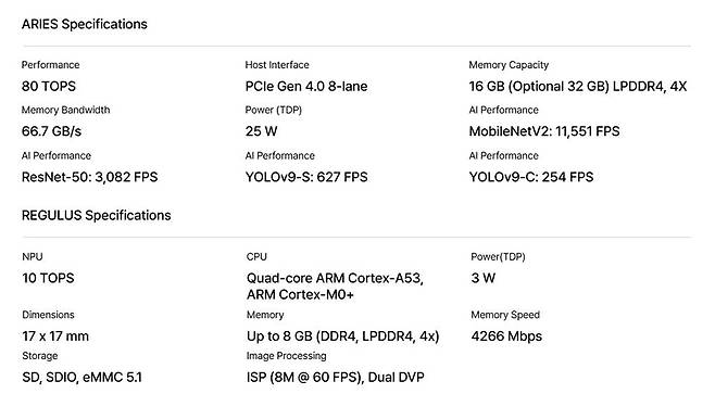 에리스 및 레귤러스의 주요 사양 / 출처=모빌린트