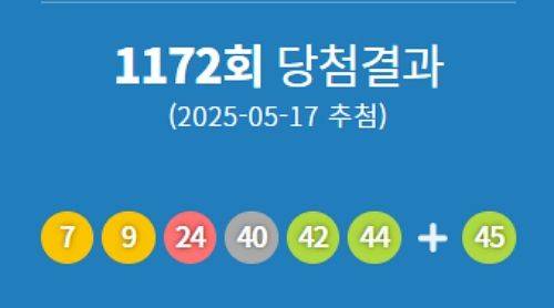 ⓒ동행복권 홈페이지 갈무리