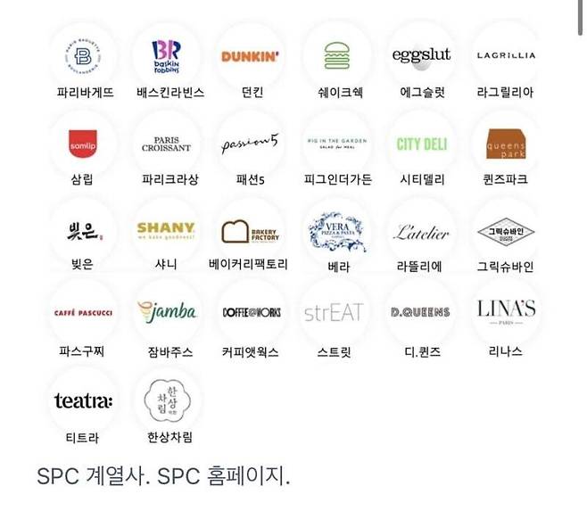 누리꾼들이 다시 공유하고 있는 에스피시(SPC) 관련 목록. 엑스(X·옛 트위터) 갈무리