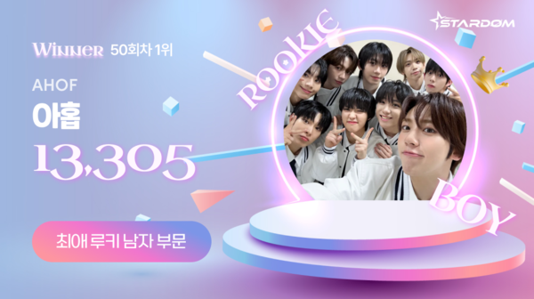 ▲ 아홉이 5월 셋째주 스타덤 '최애 루키 아이돌' 남자부문 주간랭킹에서 1위를 차지한 투표결과 이미지. 제공|스타덤