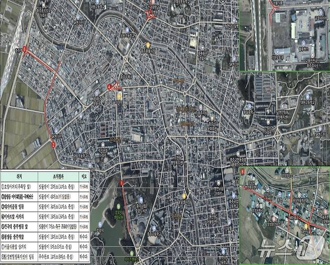 21일 (충주=뉴스1) 윤원진 기자 = 충북 충주시가 하절기 집중호우에 대비해 상습침수 취약지역 8곳을 집중적으로 점검한다고 밝혔다.(충주시 제공. 재판매 및 DB금지)뉴스1