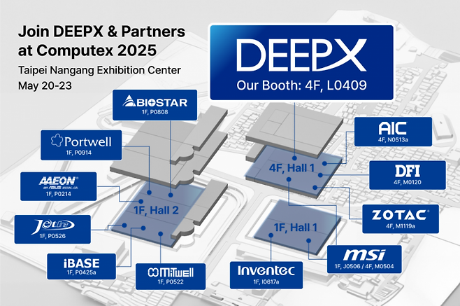딥엑스는 '컴퓨텍스 2025'에서 대만 기업들과의 협력을 강조하는 데 초점을 맞췄다. 인벤텍·MSI·AIC·DFI 등 대만 11개 기업들이 딥엑스의 데모를 함께 전시했다. 딥엑스