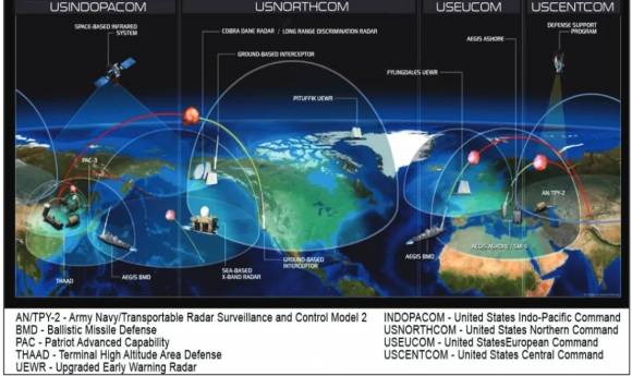 미국 육군 미사일방어체계의 현재 구성 요소들이 미국 내부와 전 세계에 전개하고 있는 범위에 대한 매우 일반적인 모습을 보여주는 그래픽. 출처=미 육군