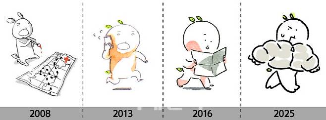 심모람 작가 캐릭터 변천사.