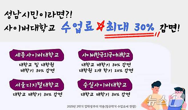 경기 성남시민들은 앞으로 사이버대학교(4년제) 4곳의 수업료를 최대 30% 감면 받게 된다.(성남시 제공. 재판매 및 DB금지)/뉴스1