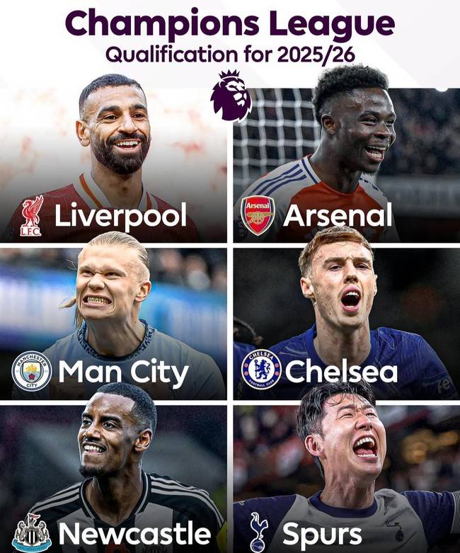 사진=프리미어리그