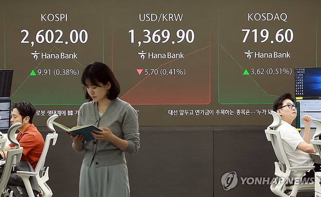 코스피, 장 초반 올라 2,600선 회복 (서울=연합뉴스) 신현우 기자 = 26일 서울 중구 하나은행 본점 딜링룸에서 딜러들이 업무를 보고 있다.
이날 코스피는 전 거래일보다 6.36p(0.25%) 오른 2,598.45로 개장했다. 원/달러 환율은 6.6원 내린 1,369.0원, 코스닥지수는 2.50p(0.35%) 오른 718.48로 시작했다. 2025.5.26 nowwego@yna.co.kr