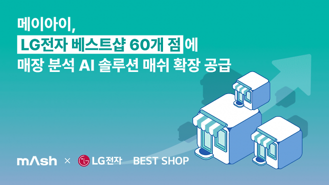 메이아이는 LG전자 베스트샵 전국 60개 매장에 '매쉬(mAsh)'를 확대 공급한다. 메이아이