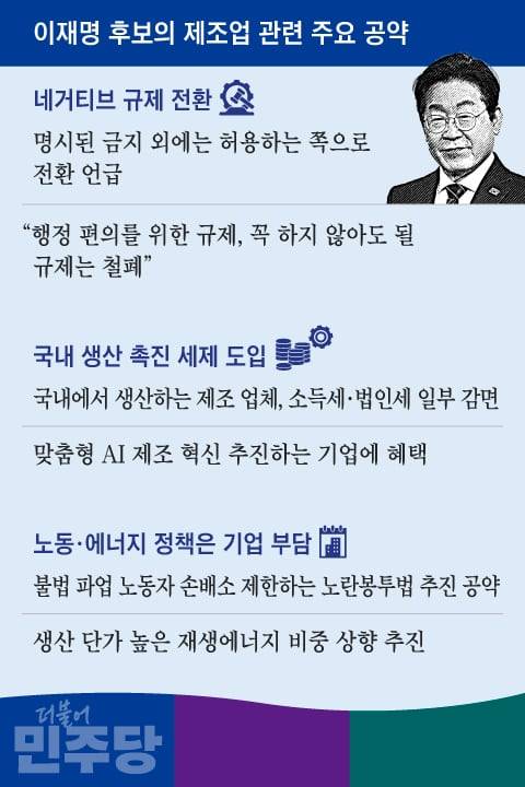 그래픽=백형선